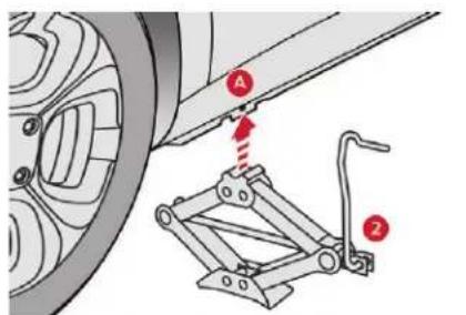 Technical diagram showing a car suspension system with labeled components A and 2, including a red arrow indicating motion direction.