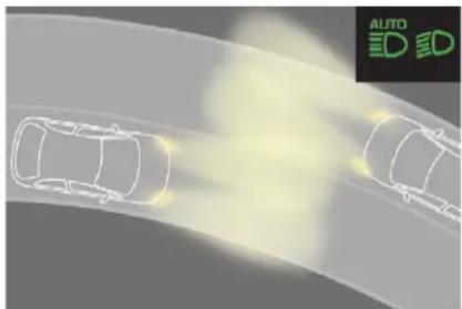 CITROEN C3 Aircross (2017) - Lighting and visibility - 1