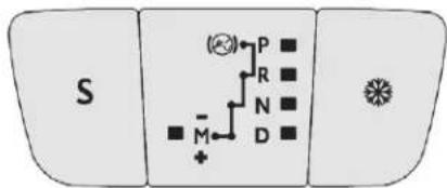 S (●) P ■ R ■ N ■ ■ - M D ★ +