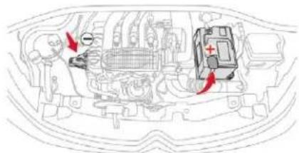 Diagram of a vehicle engine bay with red arrows indicating directional changes or system changes, including a warning symbol and plus signs.