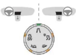 Diagram showing car dashboard and steering wheel with a circular dial indicator for vehicle status