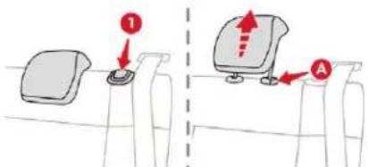 Diagram showing two steps of a car seat replacement, labeled 1 and 2 with arrows indicating direction and force.