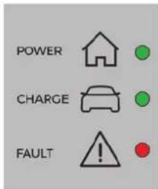 POWER CHARGE FAULT
