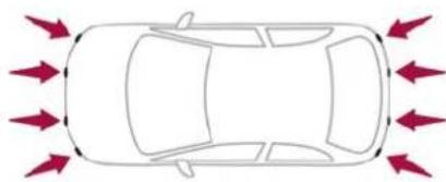CITROEN DS7 Crossback (2017) - Parking sensors - 1
