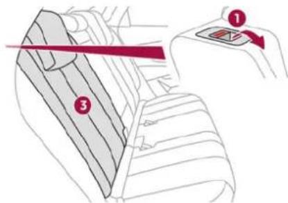 Diagram showing a car interior with numbered parts and a highlighted section labeled '1' and '3'