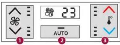 23 AUTO