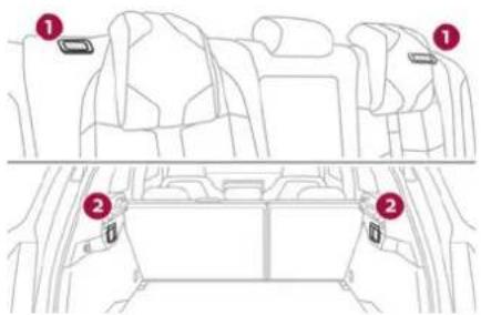 Diagram of car interior compartments with numbered labels indicating specific areas of interest
