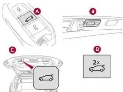 CITROEN DS7 Crossback (2017) - Motorised operation - 2