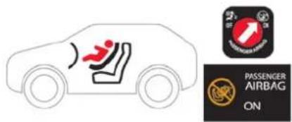 Diagram showing a car with a seatbelt and passenger airplane, alongside a 'PASSenger AIRBAG ON' sign.