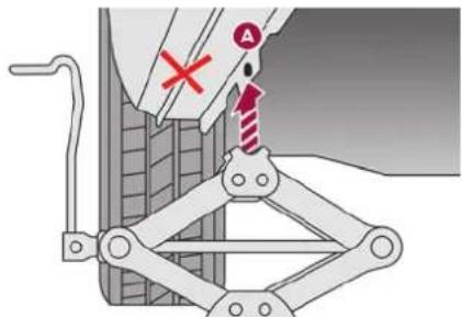 Technical diagram showing a mechanical linkage mechanism with labeled component A and red X mark indicating failure or error.