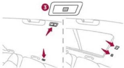 Diagram showing car interior and rearview movement with labeled arrows and a numbered marker '3'