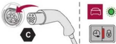 Diagram illustrating the connection between an electric vehicle plug, battery pack, car, and smart lock with icons for power, solar, and control.