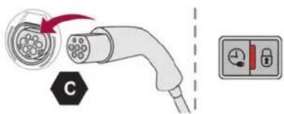 Diagram showing a plug with cable connector and its electrical switch, labeled with 'C' and directional arrows.