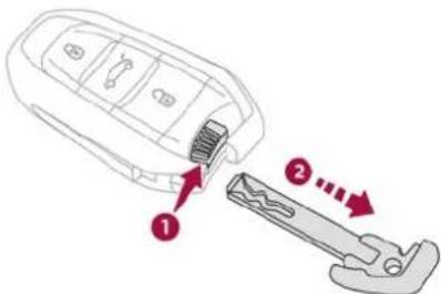 Diagram showing a car key inserted into a wrench, with numbered annotations indicating the process.