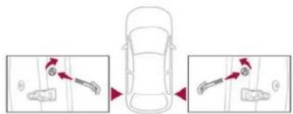 Diagram showing car wheel positioning with directional arrows and vehicle positions, likely illustrating steering or maneuvering motion.
