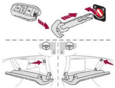 Diagram illustrating car door keyway and steering wheel mechanism with directional arrows and labeled components