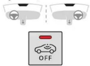 OFF