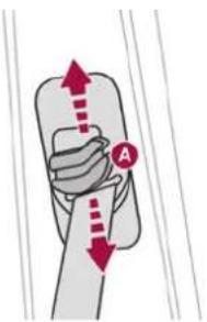 Diagram showing a hand holding a device with red arrows indicating movement or force direction, labeled with point A.