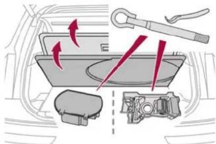 Diagram showing car interior components with red arrows indicating movement or force, including a valve and gear mechanism.