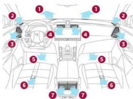 Diagram of car interior and dashboard layout with numbered compartments and seatbelt switches