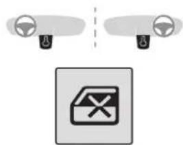 Diagram showing two steering wheel icons above a square with a warning box and cross symbol below