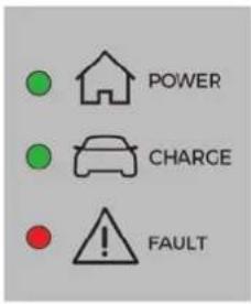 POWER CHARGE FAULT