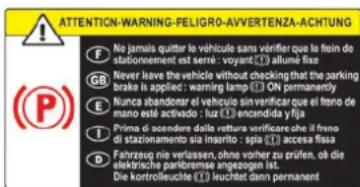 ATTENTION-WARNING-PELIGRO-AVVERTENZA-ACHTUNG F Ne jamais quitter le véhicule sans vérifier que le frein de stationnement est serre : voyant ( ) allume fixe GB Never leave the vehicle without checking that the parking brake is applied : warning lamp ON permanently E Nunca abandonar el vehículo sin verificar que el treno de mano este activado : luz ( ) encendida y fija I Prima di scopende dalla vettura verificare che il treno di stazionamento sia insirito : spia ( ) accessa fissa D Fahrzeug nie verlassen, ohne vorher zu prüfen, où die elektrische parkbremse angezogen ist. Die kontrolleucht ( ) leuchtet dann permanent