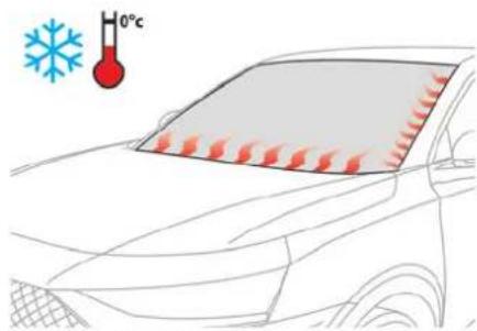 Diagram illustrating car temperature measurement with a thermometer and snowflake symbol, showing airflow or heat distribution on the roof.