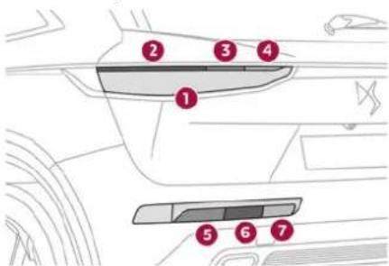 Diagram of a car interior with numbered components for identification