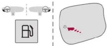Diagram showing car fuel efficiency and vehicle safety symbols with labels A and B