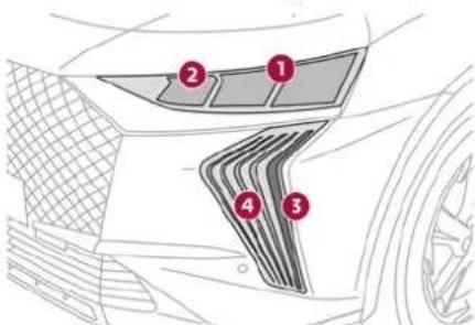 Diagram of car interior with numbered zones and labeled parts, likely for vehicle or safety instructions