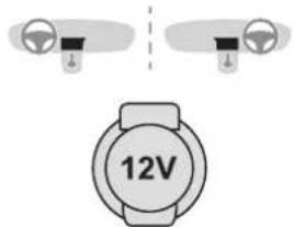 12V