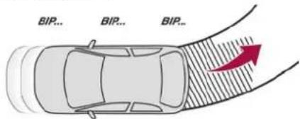 BIP... BIP... BIP...