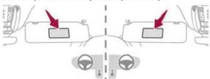 Diagram showing car dashboard and steering wheel positions with red arrows indicating direction of movement or force