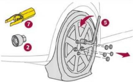 Diagram illustrating car wheel assembly with numbered components and directional arrows indicating motion or movement.