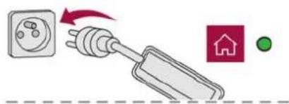 Diagram showing a power plug with a red arrow indicating direction, alongside a house icon and a green dot.