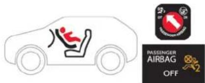 2x PASSenger AIRBAG OFF