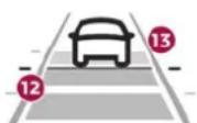 CITROEN DS7 Crossback (2017) - Information displayed on the instrument panel - 2
