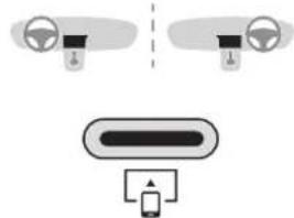 CITROEN DS7 Crossback (2017) - USB sockets - 2