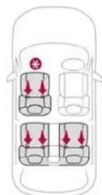 Diagram of a car showing four seats with red arrows indicating downward pressure or force, and a star symbol at the top.