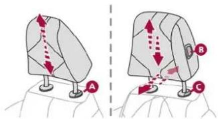 Diagram illustrating fabric rolling process with labeled points A, B, and C, showing movement directions and movement arrows on a surface.