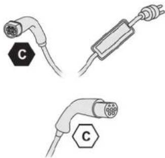 CITROEN DS7 Crossback (2017) - Identification labels on charging sockets/ connectors - 1
