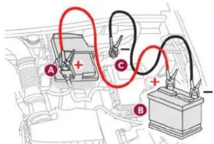 Diagram showing car battery charging circuit with labeled points A, B, and C and polarity indicators