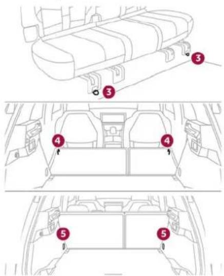 Diagram showing car interior layout with numbered components, likely for vehicle design or assembly reference.