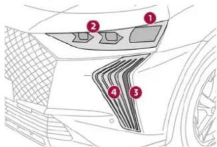 Diagram of car interior with numbered components, likely indicating parts of a dashboard or steering wheel.