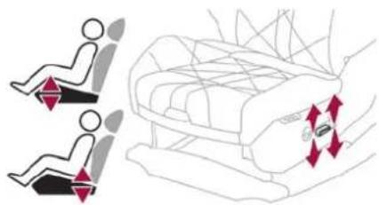CITROEN DS7 Crossback (2017) - Cushion height and angle - 1