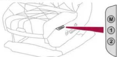 Diagram showing a car seat with a red pointer and numbered labels (M, 1, 2) pointing to the seat area.