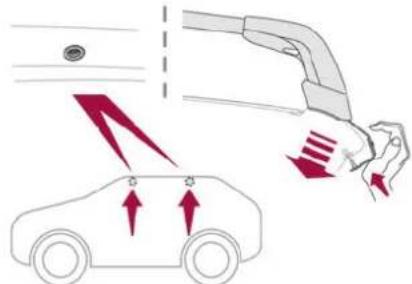 Diagram illustrating vehicle damage or damage with red arrows indicating impact direction and directional arrows on a car