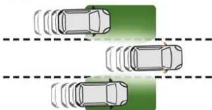 CITROEN DS7 Crossback (2017) - Blind spot monitoring - 1