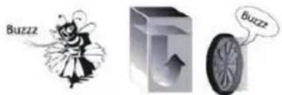 WHIRLPOOL SW8 AM2C XR 2 - Enkele hoorbare functionele geluiden: - 2